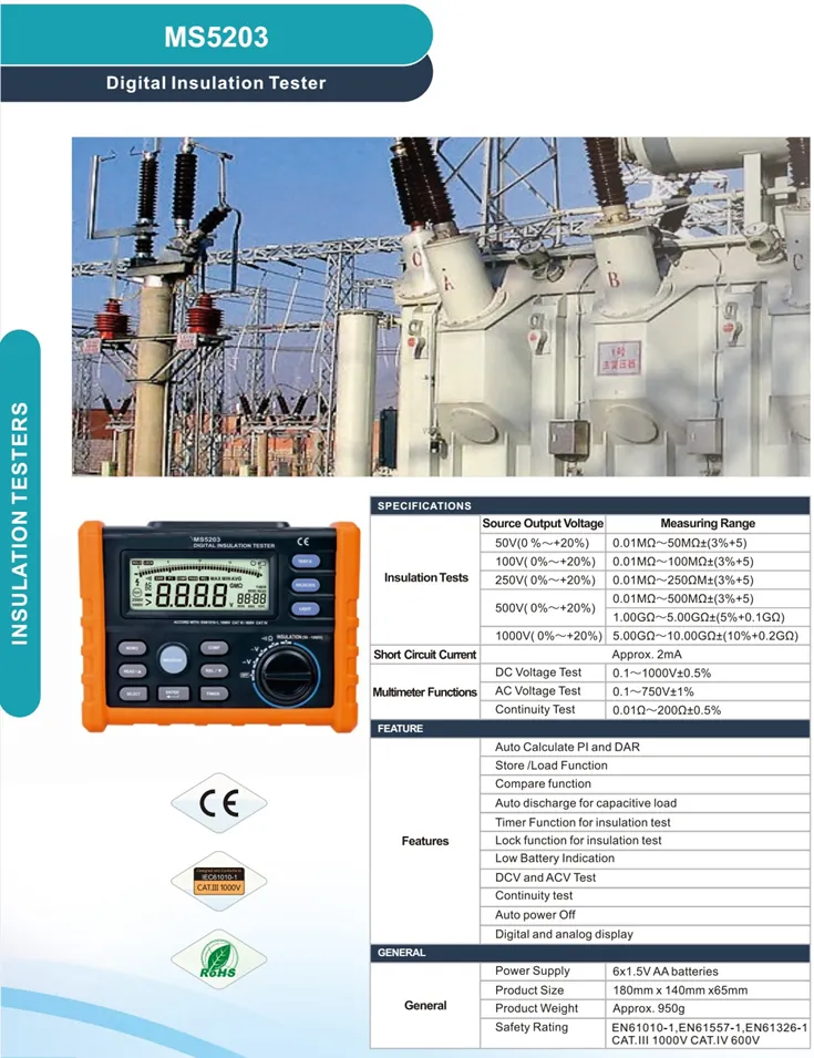 insulation testers